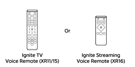 shaw ignite box setup.